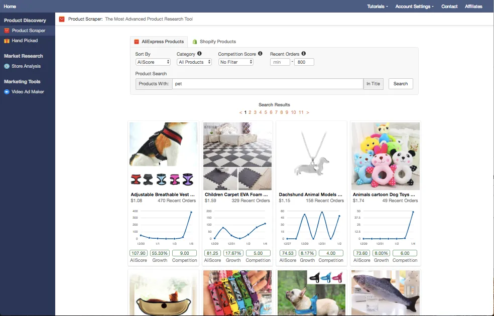 Основные характеристики Niche Scraper